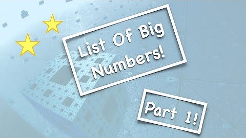 List of big numbers Part 1 - Reaching googol
