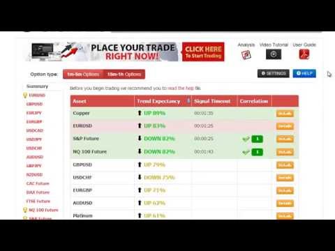 2015-best-canadian-forex-binary-options-trading-brokers:-goptions,-24option,-optiontrade,-topoption