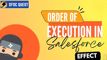 order of execution in salesforce | Best way to understand order of execution | real time example
