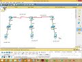 cours complet:routage dynamique avec protocole RIP version2 sous packet tracer