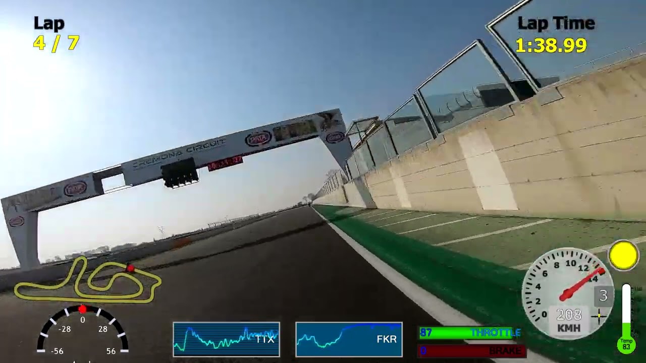 Cremona Circuit 28/03/2022