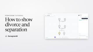 How to Show Divorce, Separation and Other Relationships on a Genogram