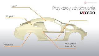 MEC600 - zastosowanie urządzenia