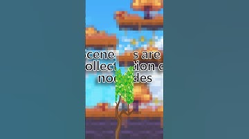 Godot Nodes Explained