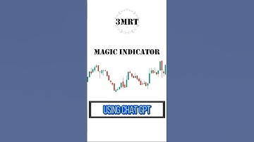 I Created A Indicator Using ChatGPT
