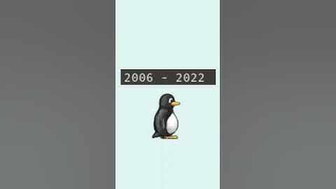 History of Tux