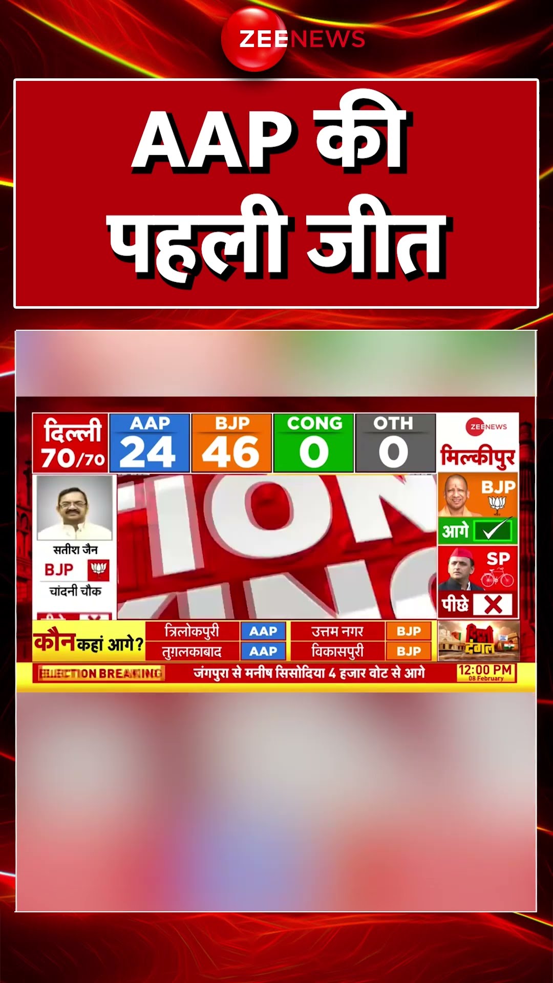#Shorts : AAP की पहली जीत #aapvsbjp #breakingnews  #congress #delhielectionresult2025