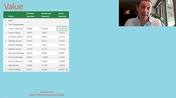 Smart Beta - Hidden Exposures in Portfolios