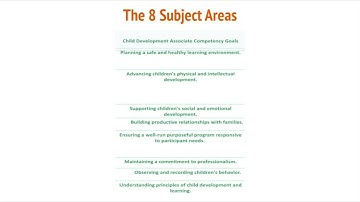 The Child Development Associate (CDA) Experience at PVCC