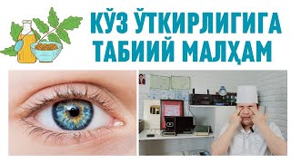 Кўз Нурини Яхшилашга Табиий Малҳам Хақида Ибн Сино Китобидан Доктор Исчанов