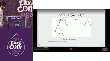 ElixirConf 2017 Lighting Talk - Lambda Calculus in 5 mintues - Mohd Maqbool Alam