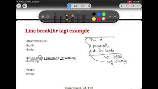 HTML paragraph hr and br