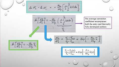 Convective Heat Transfer - Internal Flow - Part 7