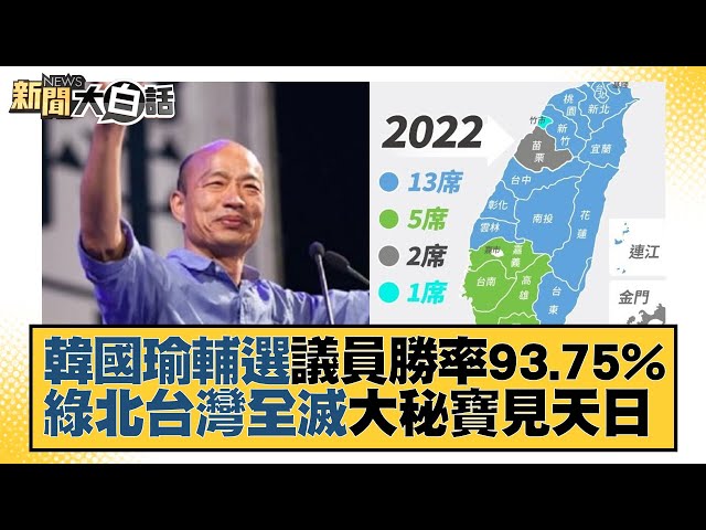 韓國瑜輔選議員勝率93.75% 綠北台灣全滅大秘寶見天日 新聞大白話 20221127