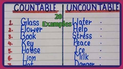 Examples of Countable and Uncountable Noun | 20 Examples | 20 Examples of Countable and Uncountable