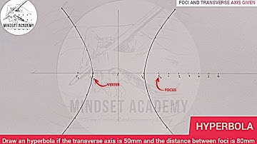 HOW TO CONSTRUCT HYPERBOLA WHEN GIVEN FOCI AND THE TRANSVERSE AXIS USING #ARC OF CIRCLE METHOD.
