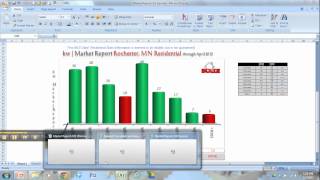 Exporting Expireds from MLS and Importing to eEdge