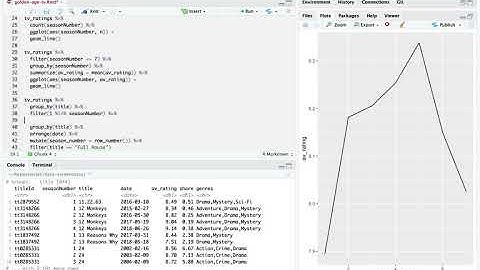 Tidy Tuesday Screencast: the golden age of television