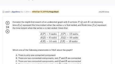 GATE 2006 DATA STRUCTURES | Consider depth-first-search of graph with 3 vertices P,Q,R | d(P)=5units