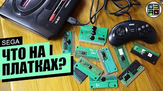 видео: Что на платках ? СЕГА 10 платок СЕНТЯБРЬ 2020 картинка: Что на платках ? СЕГА 10 платок СЕНТЯБРЬ 2020