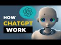 The ultimate guide to chatgpt works in 2023 step by step guide chatgpt openai ai