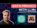 Everything You Need to Know About LLMs and Data Privacy in 6 Minutes