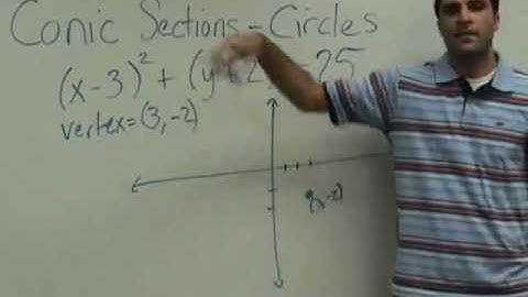 Algebra 2 - Conic Sections - Circles