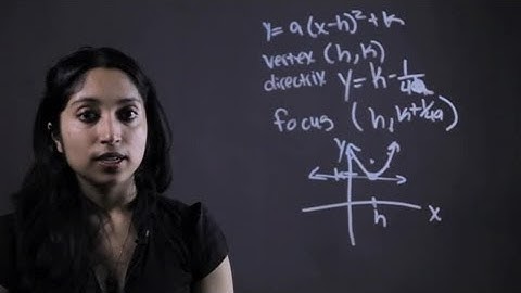 How to Graph a Parabola & Label the Vertex, Focus & Directrix : Essential Math Tips