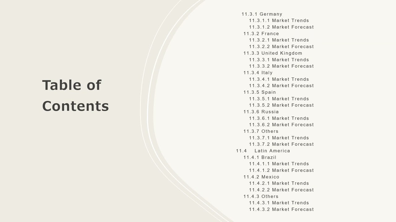 Hub Motor Market Size, Share, Demand, Report, Forecast 2024-2032
