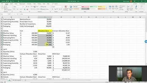 Cost of Idle Capacity