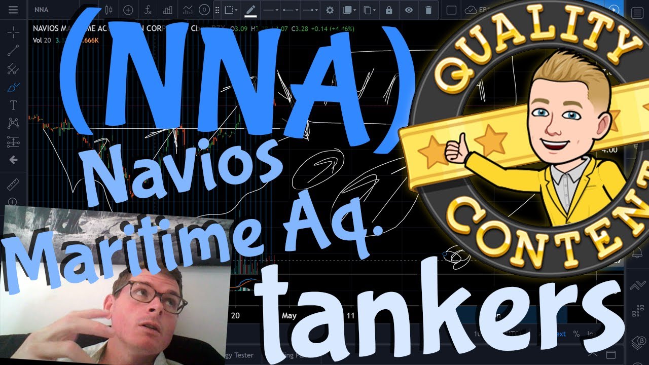 Oil tankers: NNA Navios Maritime Aq.