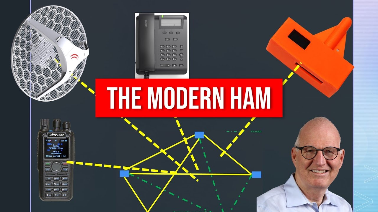 023 Overview for the Modern, Digital HAM Radio Operator (Hamnet, AREDN, Lora, etc.)
