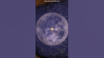 The magnetic bubble shielding our solar system. #space #sun #solarsystem #astrophysics #astronomy