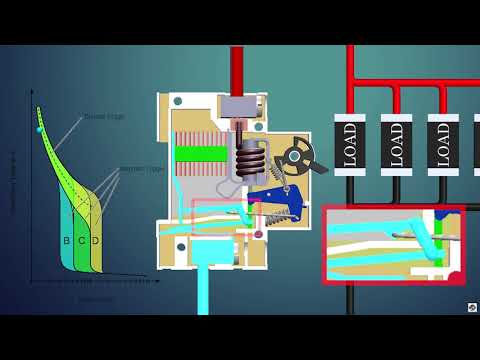 How Does a Miniature Circuit Breaker (MCB) work?