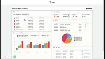 Loop - Dashboard Feedback and Collaboration for Remote BI/Analytics Teams.