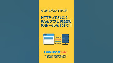 HTTPってなに？｜Webアプリの会話のルールを1分で！｜ゼロから学ぶHTTP入門