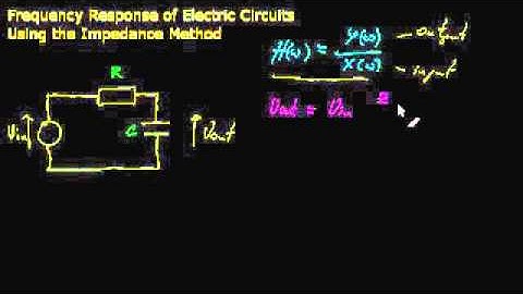 frequency response LRC series circuit