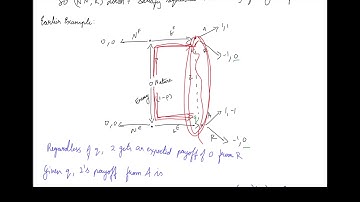 46 Perfect Bayesian Equilibrium