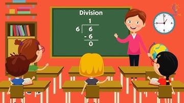 Division Algorithm for Polynomial | Part 10 | Ch. 2 | English | Class 10
