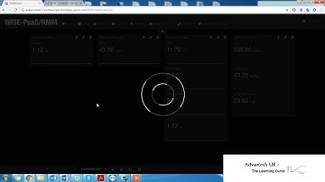 Lesson 3   Step 2   WISE PaaS RMM Dashboard