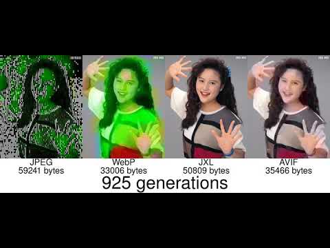 Generation Loss – JPEG, WebP, JPEG XL, AVIF
