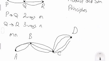 4.1a - The Product and Sum Principles