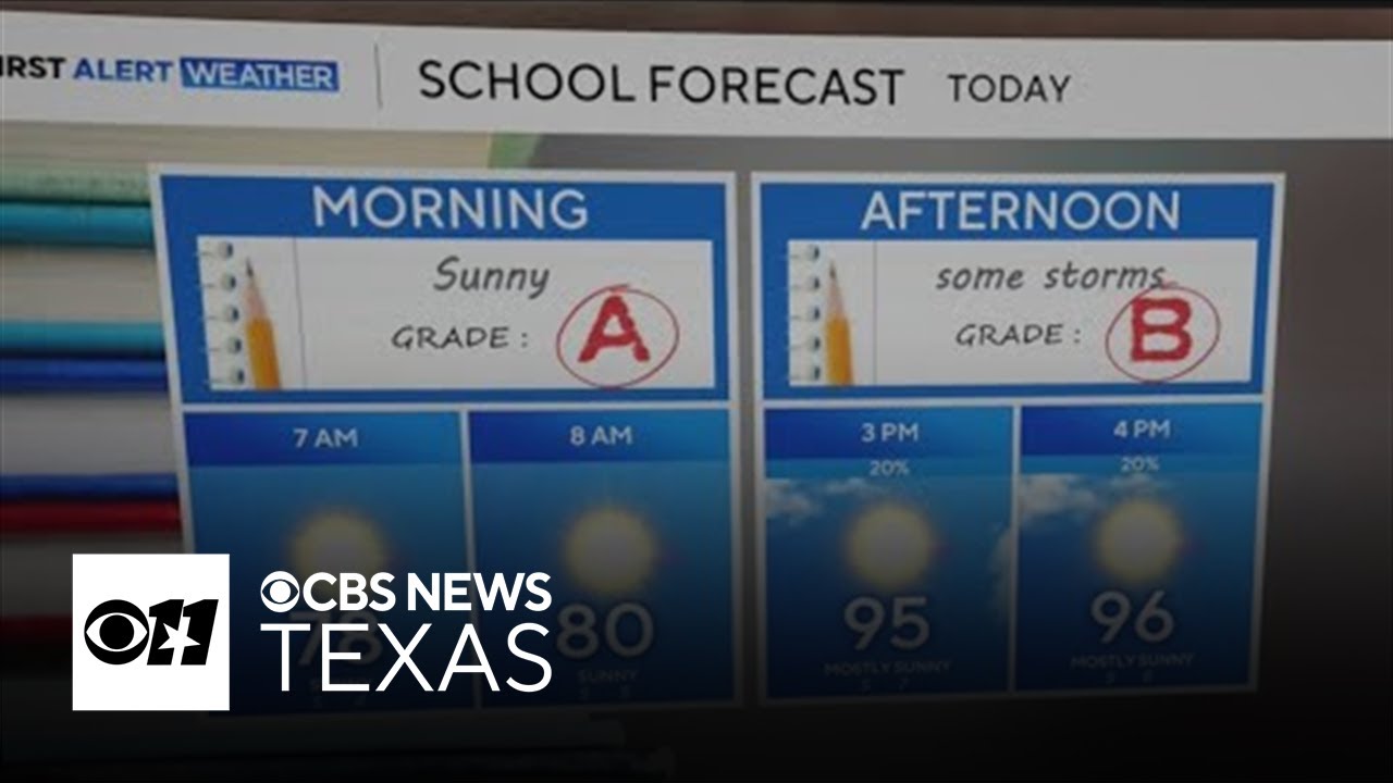 Pleasant temperatures, clouds stick around North Texas - YouTube