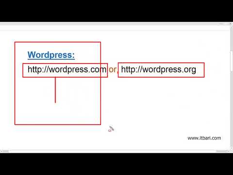 23  Lets Start Wordpress  ITBari Tutorials