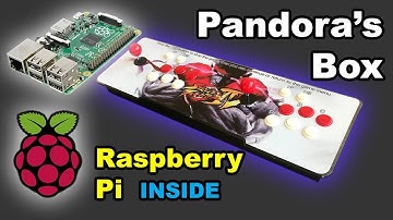 ✅  Raspberry Pi inside Pandora