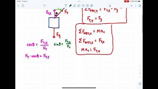 When Pigs Fly! Help Video for the Conical Pendulum Solution