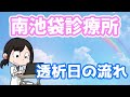 南池袋診療所🏥（透析クリニック）　透析日の流れ