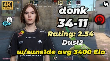 🔥donk (34-11) w/suns1de (Dust2) | FACEIT avg. 3400 Elo | Oct 27, 2025 #cs2 #donk