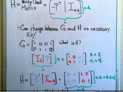 matrices 3 Linear Codes YouTube Introduction matrices 3 Linear Codes YouTube Introduction
