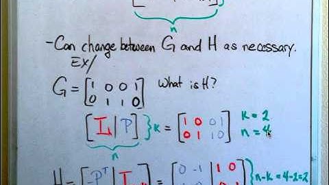 Linear Codes Introduction